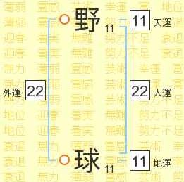 やきう