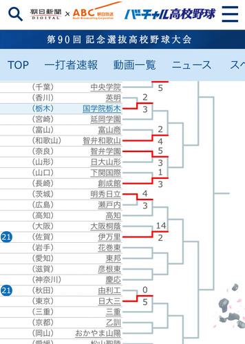 【朗報】伊万里さん2-14で大阪桐蔭に圧勝！！