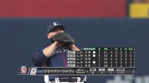 20170514144119