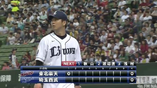 １回表１丁寧なピッチング無失点 (4)