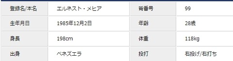 メヒア