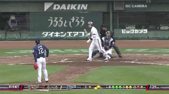 2回裏4伊藤フォアボール満塁