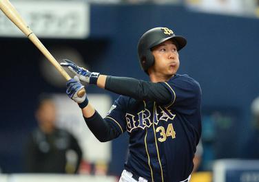 オリックス吉田