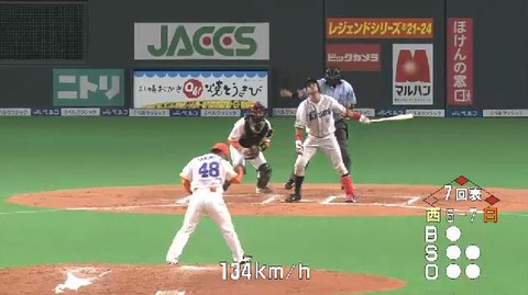 7回表4木村三振