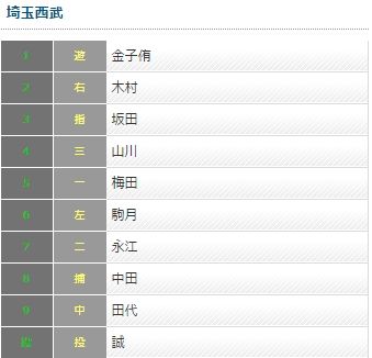 フェニックス2