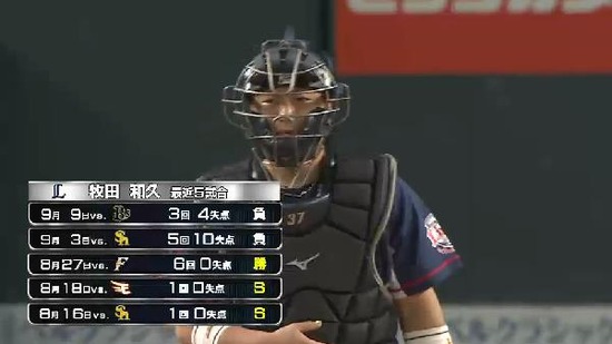 １回裏１牧田岡田 (2)