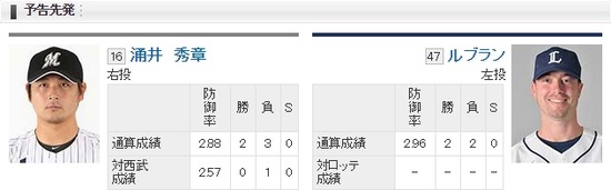 予告