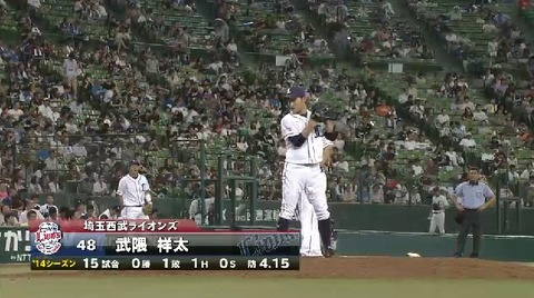 １２回表４武隈