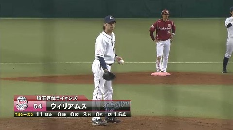 ７回ウィリアムス