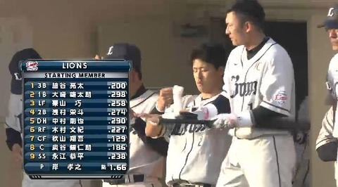 西武オーダー