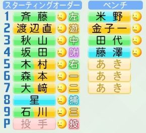 西武東軍西軍対決 (17)