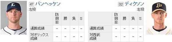 予告