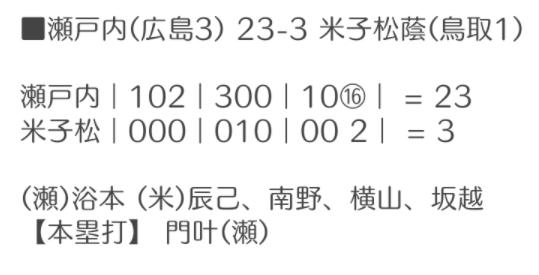 47584785