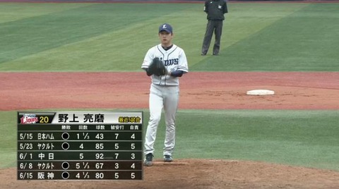 8回裏1野上