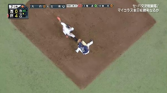 7回裏2鈴木盗塁成功