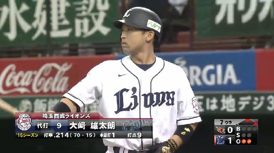 7回裏2代打大崎ヒット満塁 (1)