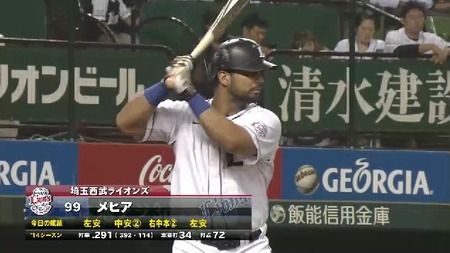 ８回裏１メヒア規定打席 (3)