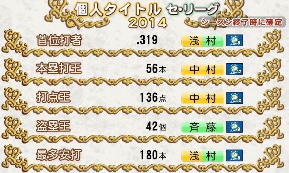 西武東軍西軍対決 (11)