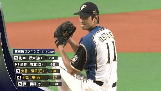 1回表１大谷