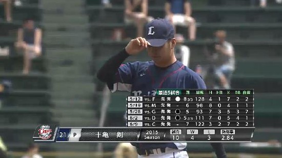 １回裏１十亀
