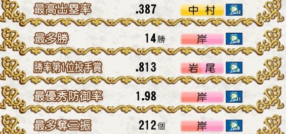 西武東軍西軍対決 (12)