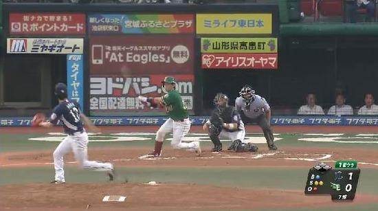 １回裏２三者凡退 (2)