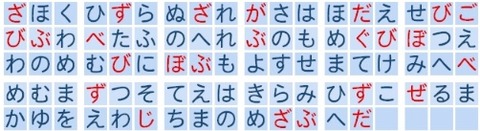 メヒア (2)