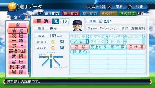 パワプロ2016 (3)