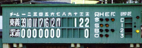 122