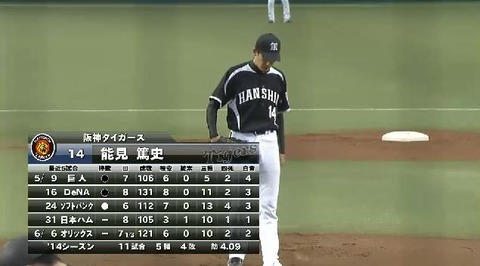 先発 (2)