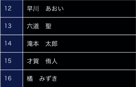 Baidu IME_2015-12-29_19-31-3