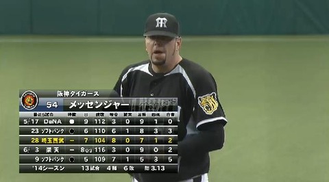 メッセ