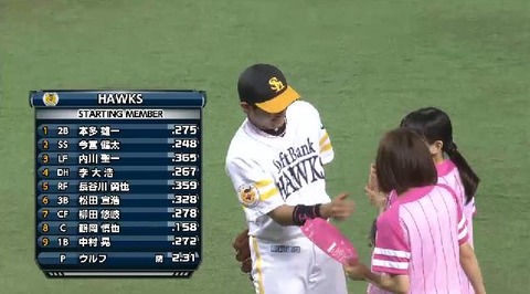 ホークスオーダー