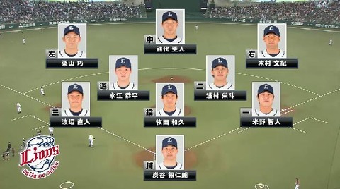 ライオンズ守備