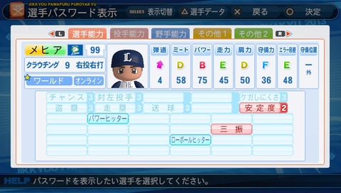 メヒア (1)