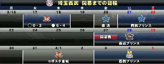 日程