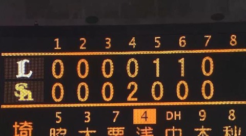 7回まで
