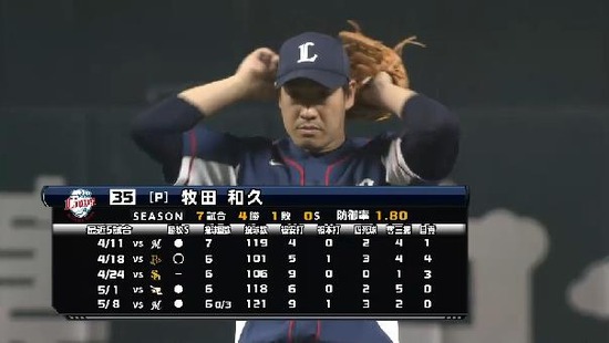 1回裏１牧田