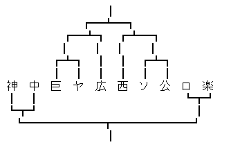 17c22a701c1272d4773b3f81eef1cff1