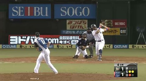 ４回裏２メヒア三振