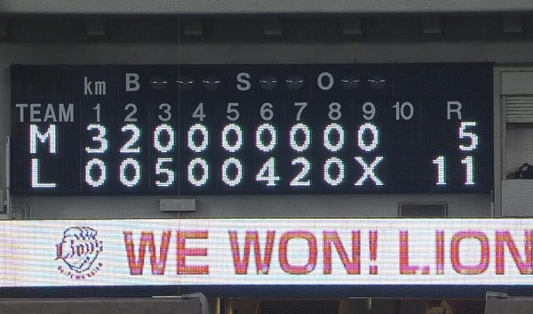 4748