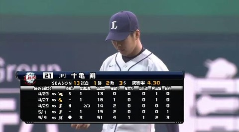 十亀