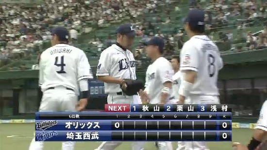 1回表3雄星三者凡退