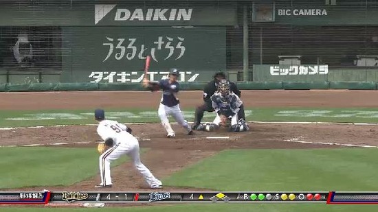 4回表6金子三振