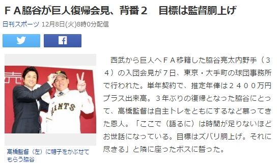 脇谷