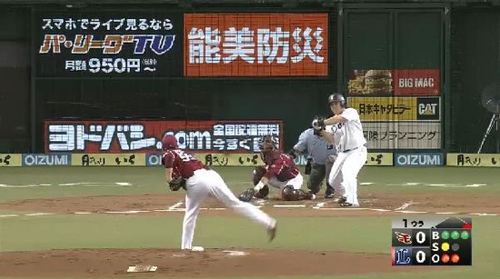 1回裏2おかわりフォアボール