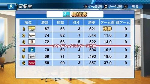 パワプロ2016 (72)