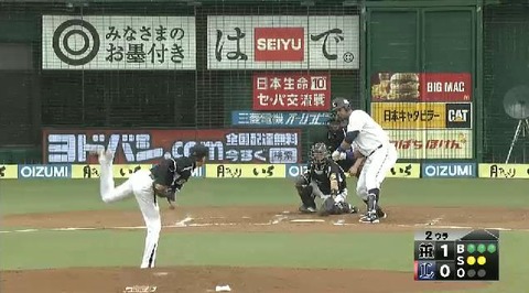 2回裏1メヒア四球