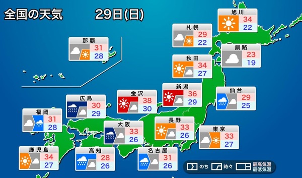 777