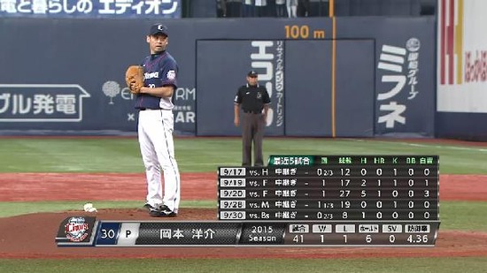 １回裏１岡本洋介